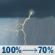 Friday: Rain showers before 7am, then showers and thunderstorms. Mostly cloudy. High near 57, with temperatures falling to around 44 in the afternoon. Southwest wind 18 to 28 mph, with gusts as high as 46 mph. Chance of precipitation is 100%. New rainfall amounts between three quarters and one inch possible. Friday: Showers And Thunderstorms