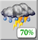 Saturday: Showers and thunderstorms likely before 2pm, then a slight chance of showers and thunderstorms between 2pm and 4pm. Some of the storms could produce heavy rain. Mostly cloudy. High near 91, with temperatures falling to around 89 in the afternoon. West wind 9 to 15 mph, with gusts as high as 26 mph. Chance of precipitation is 70%. New rainfall amounts between a half and three quarters of an inch possible. Saturday: Showers And Thunderstorms Likely