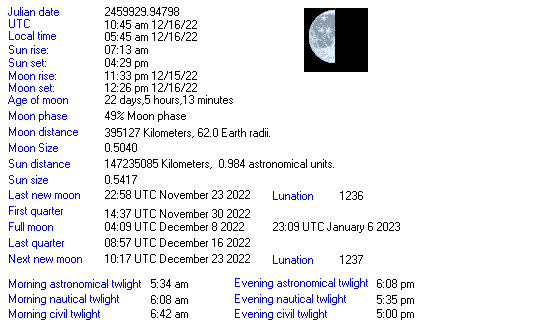 Moon Details from Weather-Display