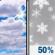 Friday: Mostly Cloudy then Chance Light Snow