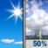 Independence Day: Sunny then Scattered Showers And Thunderstorms