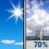 Wednesday: Sunny then Showers And Thunderstorms Likely