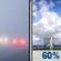 Tuesday: Patchy Fog then Chance Showers And Thunderstorms