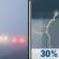 Sunday: Areas Of Fog then Chance Showers And Thunderstorms