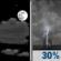 Tuesday Night: Partly Cloudy then Chance Light Rain