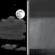 Saturday Night: Partly Cloudy then Chance Rain Showers