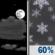 Tuesday Night: Partly Cloudy then Light Snow Likely