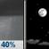 Monday Night: Chance Rain Showers then Mostly Clear