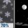Thursday Night: Rain And Snow Likely then Mostly Clear