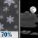 Tonight: Light Snow Likely then Partly Cloudy