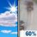 Today: Mostly Sunny then Light Rain Likely