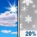 Friday: Mostly Sunny then Slight Chance Very Light Snow