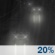 Tonight: Areas Of Fog