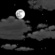 Overnight: Partly Cloudy