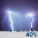 Wednesday Night: Chance Showers And Thunderstorms