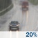 Monday: Slight Chance Very Light Rain