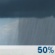 Wednesday: Chance Rain Showers
