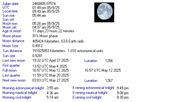 Moon Details from Weather-Display