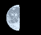 Moon age: 11 days,14 hours,32 minutes,89%