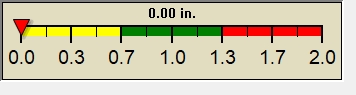 rain graph