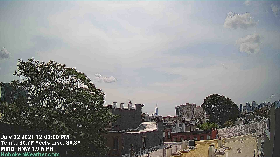 Hoboken Live Weather Cam